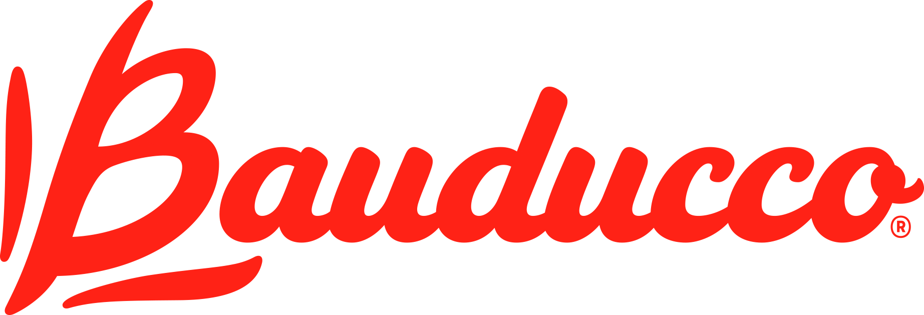 Promoção Compre e Ganhe – Bauducco Bisnaguinha