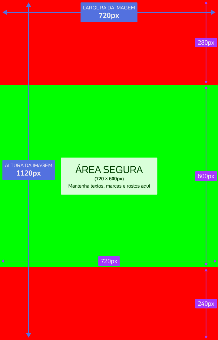 Exemplo visual da mídia Super Premium implementada no site mobile Ingresso.com.