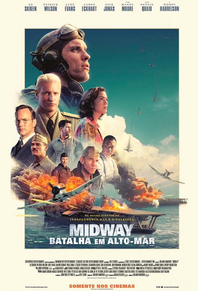 Midway - Batalha em Alto Mar