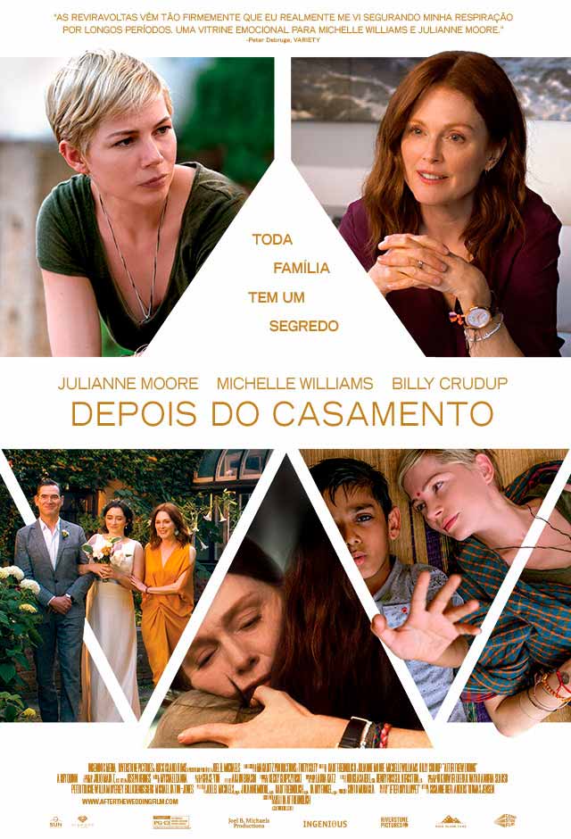 Depois do Casamento