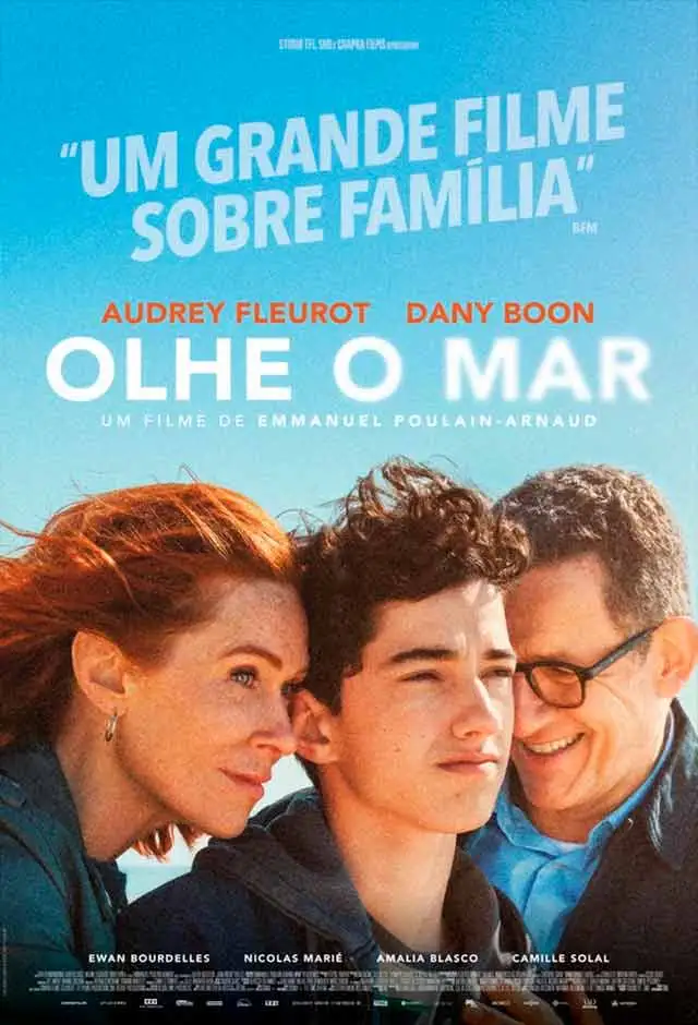Olhe O Mar